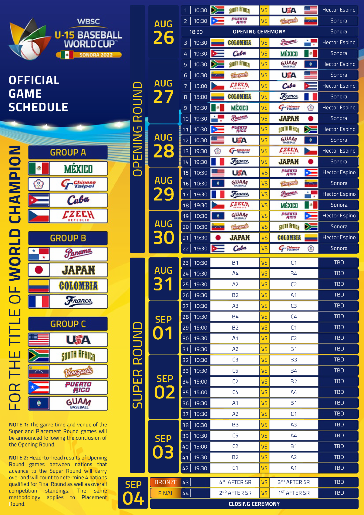 Copa Mundial de Beisbol Sub 15 Revelan calendario Beisbol Mundial