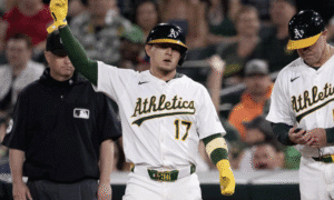 Luis Urias